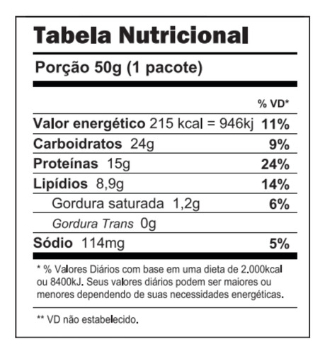 Cheese Crispy Protein Display C/ 8 Unid 50g - Shark Pro