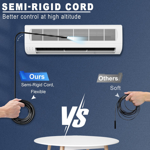 Câmera De Endoscópio De Inspeção Com Luz, Borrascópio Com