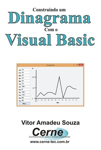 Livro Plotando Um Dinagrama Com O Visual Basic