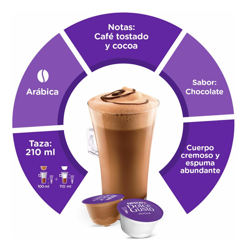 Imagen 3 de 3 de Caja Capsulas Mocha Chocolate Dolce Gusto Capsuland Oficial