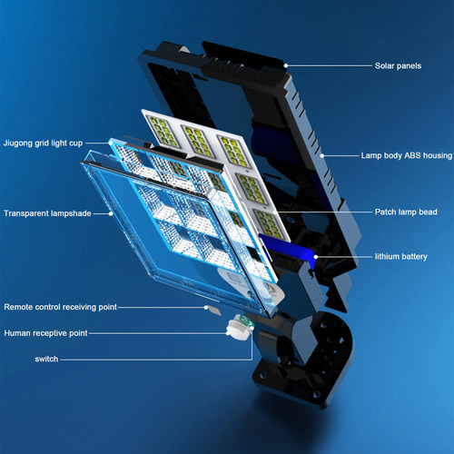 - Luces Exteriores U Solar Con Sensor De Movimiento, Luz
