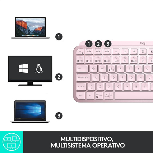 Imagen 9 de 10 de Teclado Avanzado Recargable Logitech Mx Keys Mini - Rosado