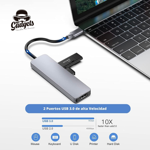 Hub Usb C 6 En 1 Adaptador Lector Sd Pd Hdmi Para Mac iPad