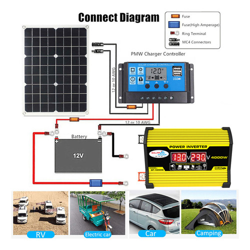 Y Inversores Ac110/220 Volt Inversores Sinewave Dc12volt