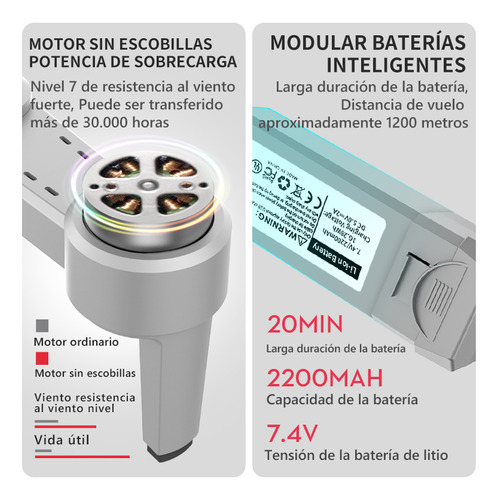 Drone Lyzrc L900 Pro Con Dual Cámara 8k Gris 5ghz 3 Batería