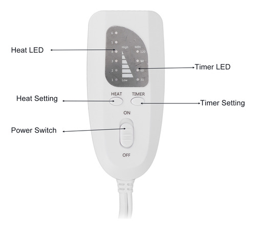 Cobertor Elétrico Com Almofada Traseira, Lavável, Inteligent