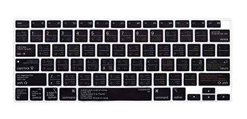 Hrh Ultra Thin Vim Shortcut Hotkey Silicone Keyboard 8yq3h