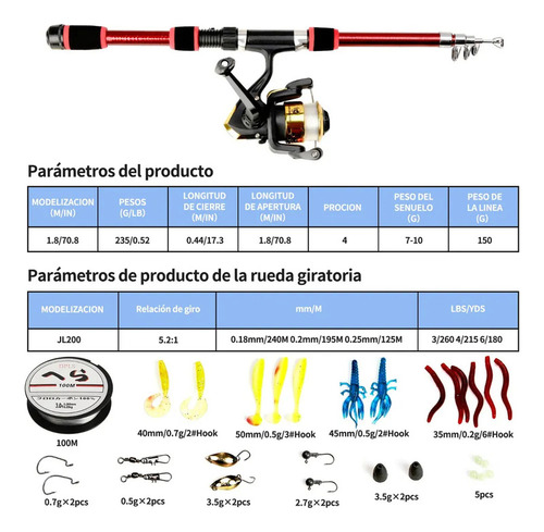 Kit De Pesca: Accesorios Para Caña De Pescar Y Cuerda De Car
