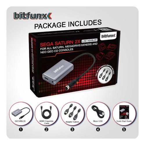 Adaptador Hdmi P/sega Saturn, Megadrive E Neo Geo Cd Bitfunx