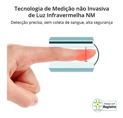 Aparelho Portátil De Dedo Saturação Digital Pulse Oximeter