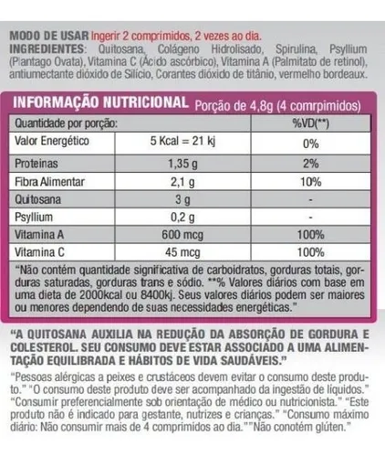 Multyless - Multiformas de emagrecer com saúde! - Nutramed