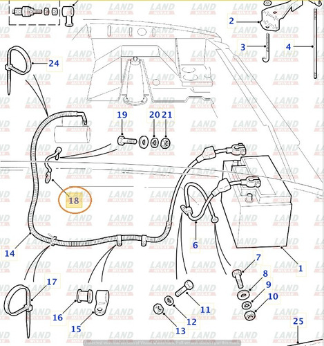 Conjunto Cabo De Arranque E Terra Discovery 1, Range Rover 