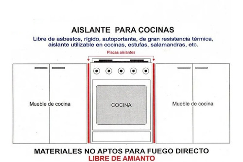 Imagen 3 de 9 de Placa Aislante De Calor Horno Cocina Mueble 1200° Ignifuga