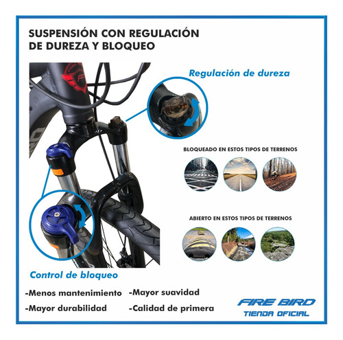 Imagen 4 de 10 de Bicicleta Mountain Mtb Firebird Rodado 29 21v Envio