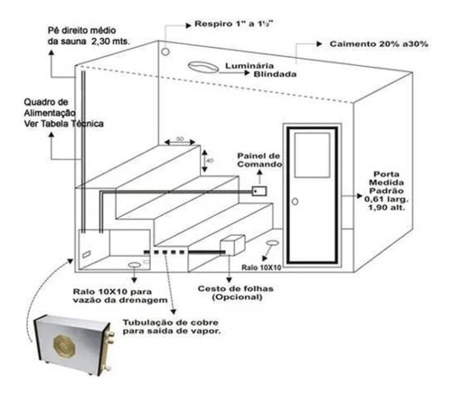 Sauna Vapor Elétrica 15kw Comando Wifi Impercap - 380v Trif
