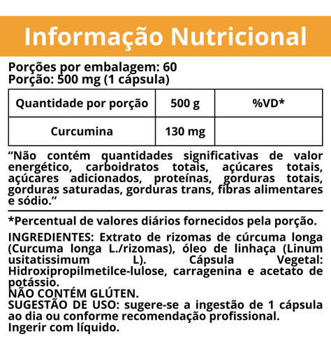 Curcuma 500mg Com Oleo De Linhaça 60 Caps Ocean Drop Lata