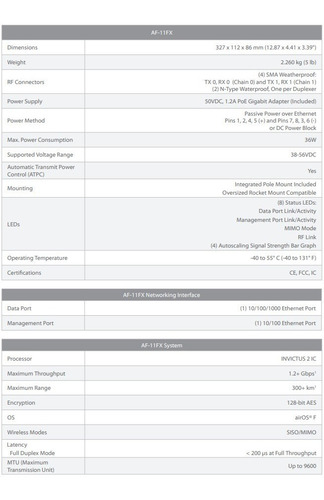 Imagen 2 de 7 de Ubiquiti Af-11fx Airfiber 11ghz Ptp 1.2+ Gbps Largo Alcance