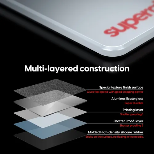 Mousepad Pulsar Superglide Glass Pad Xl White - 490x420mm Mousepad Pulsar Superglide Glass Pad Xl White - 490x420mm
