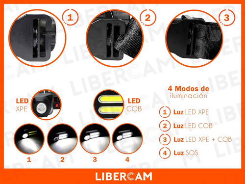 Linterna Minero Cabeza Vincha Doble Led Cob Recargable