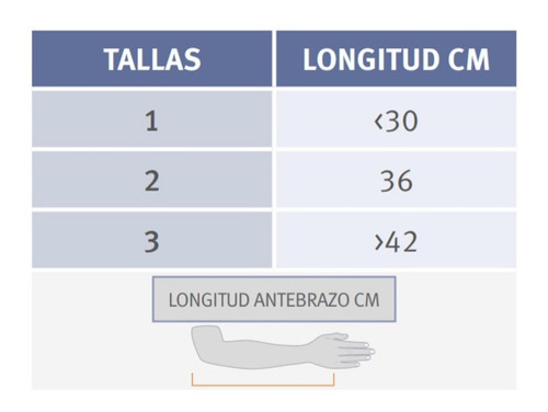 Cabestrillo Transpirable Orliman C43