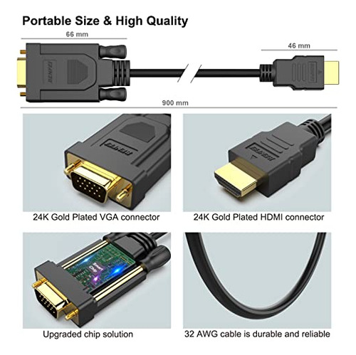 Cable Hdmi A Vga Benfei, 3 Líneas, Compatible Con Pc, Monito