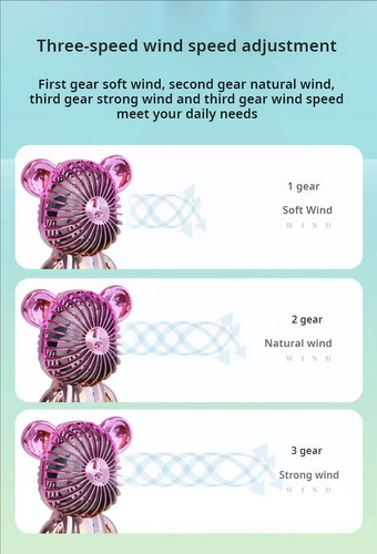 Ventilador De Mano Oso Usb Recargable 3pz