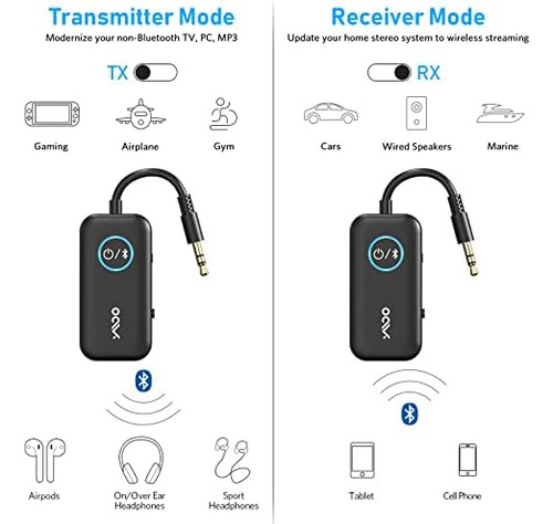 Ymoo Transmisor Receptor Bluetooth 5.3 Para Hasta 2 Auricula