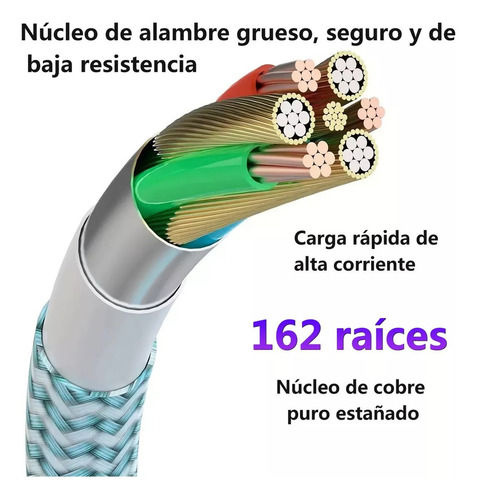12kit Cargador Inalámbrico Magsafe 35w Para iPhone+ Color iPhone 12 Pro