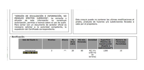 Imagen 1 de 1 de ¡¡¡¡atencion Desarrolladores !!!!!! Terreno En Venta / Santa