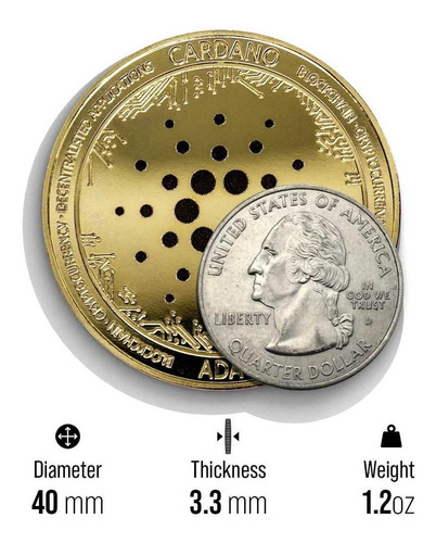 Imagen 3 de 9 de Souvenir Moneda Nano Física Coleccionable Con Cápsula