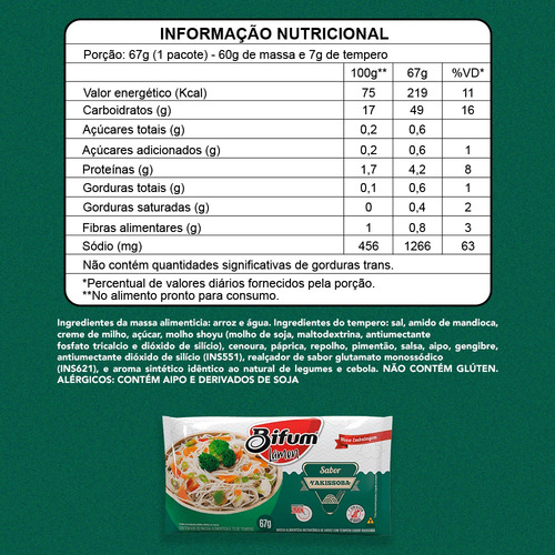 Macarrão Arroz Bifum Lámen Sem Glúten Sabor Yakissoba 67g