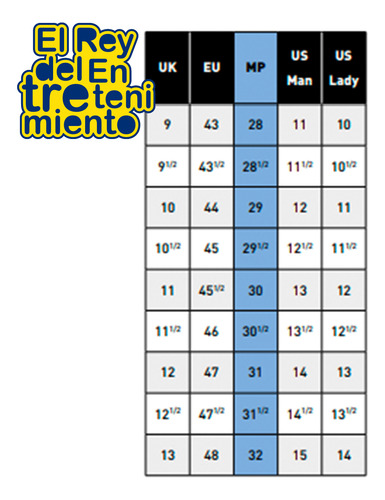 Imagen 5 de 5 de Patín Rollers Fila Legacy Pro Men N1 En Europa - El Rey