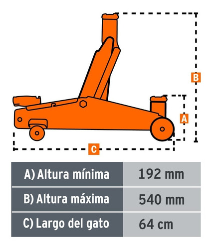 Imagen 3 de 7 de Gato Hidráulico Tipo Zorra 3 Toneladas + Maletín Truper