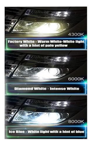 D1s Faros Delanteros De Xenón 8000k, 10000k 35w Para Auto