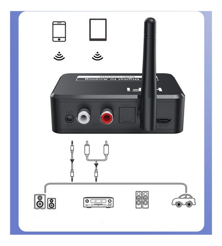 Regalo Bluetooth 5.1 Transmisor Receptor De Fibra Óptica
