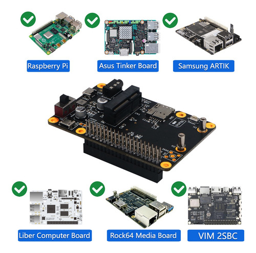 Módulo 3g/4g/lte Con Placa De Expansión Usb Portátil Con Si