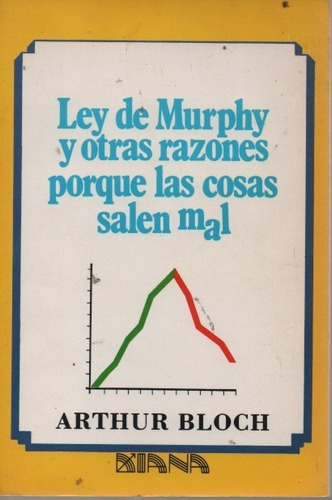 Ley De Murphy Y Otras Razones Porque Las Cosas Salen Mal 