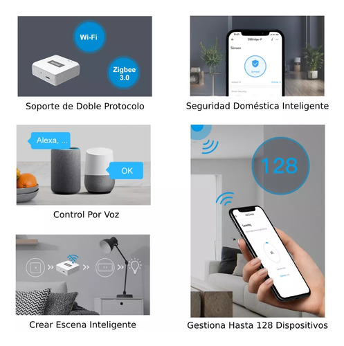 Puerta De Enlace Wifi Sonoff Zbbridge Pro Zbbee Smart Hub .