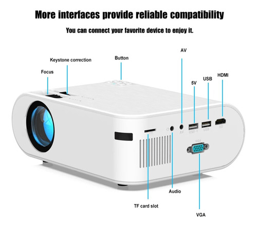 Projetor Android Salange P62 4000lum Wifi Hd Bluetooth 360