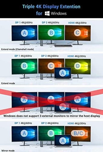 Hogore Triple 4k Display Usb C Docking Station Para Mac (4k