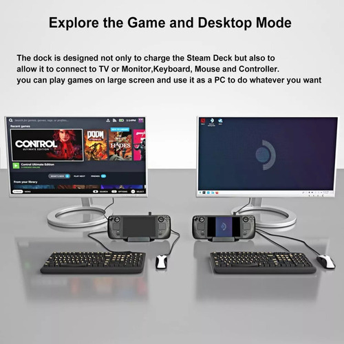 Base Hdmi Dock Tv Para Acessórios Steam Deck 5 Em 1