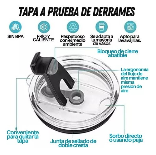 Tapa Con Seguro Para Vaso Térmico Yeti Rtic Ozark