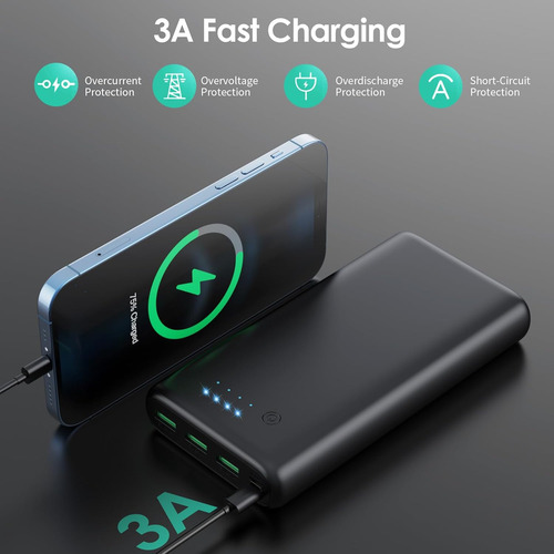 Batería Portatil 36800 Mah 3 Salidas