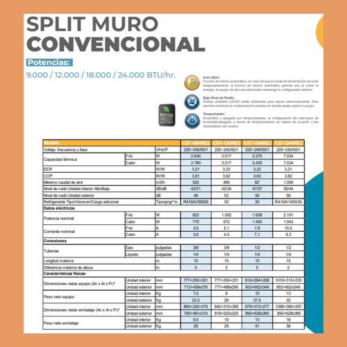 Aire Acondicionado Split Muro On/off 24.000btu Instalado