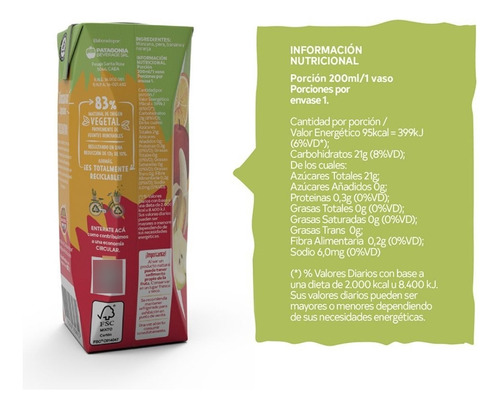 Jugo Exprimido Multifruta Pura Frutta Sin Tacc 250 Ml X 18