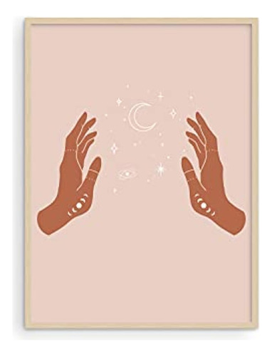 Haus And Hues Astrology Posters And Celestial Decor - Astrol