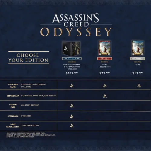 Videojuego Assassin's Creed Odyssey Day 1 Edition