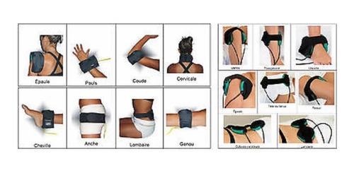Imagen 5 de 5 de Magnetoterapia Itech Plus Italiana Con Garantía Fisioterapia
