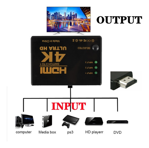 Hd Conmutador Hdmi 4k Conmutador 3 En 1 Salida