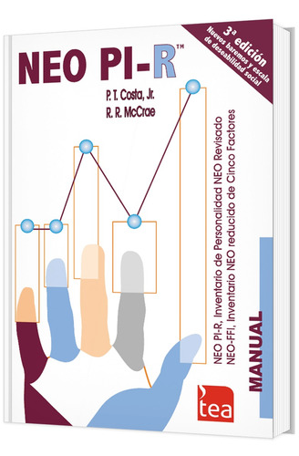 Neo Pi R Neo Ffi Inventario De Personalidad Neo Revisado